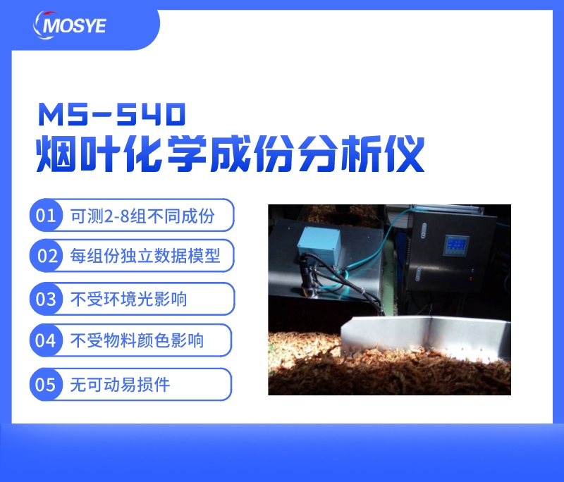 煙葉化學(xué)成份在線分析
